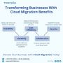 Top-Rated Cloud Optimization Services In India | Cloud Solut