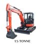 How to Choose the Best Plant Hire Service in Your Area