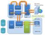 Query Performance Tuning SQL Queries | Advanced SQL – Tosska