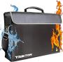 Fire Resistant Document Bag