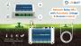 Network Relay NR1 with Automatic Linkage & Remote Control