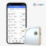 UbiBot WS1 - Wi-Fi Temperature, Humidity & Light Sensor