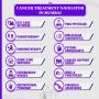 Cancer Care Centre in Mumbai