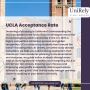 UCLA Acceptance Rate