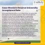 Case Western Reserve University Acceptance Rate