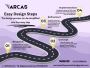 Empower Your Business with Varcas' Integrated Website and Ap