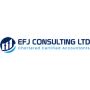 Leading Home Renovations Perth Services – by Woodside Group