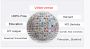 100% FREE IVY LEAGUE UNIVERSITY COLLEGE DEGREES AND COURSES 