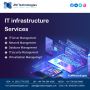 About Us | Cloud Managed Services | ZM Technologies