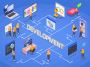 What is Web Development Services