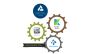 Software Quality Assurance Services