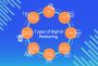 Discover the Different Types of Digital Marketing 