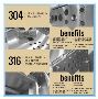 304 vs 316 Stainless Steel - Ganpati Industries