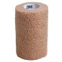 Shop Skin and Wound Care Medical Products By ACG Medical
