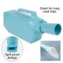 Shop Portable Urinal for Women and Men at ACG Medical