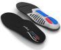 Find Orthotic Shoe Insoles Online at ACG Medical Supply