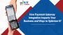 Payment Gateway Integration | eGrove Systems