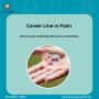 Career Line in Palm - Career Potential with Palmistry 