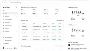 Best Contact Management Software