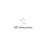 Boost Your B2B Communication with EDI by AD Infosystem