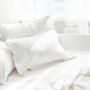 Buy Bulk Pillow Protectors – Dust Mite & Bed Bug Resistant f