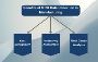 Boost MRO Efficiency with Strategic Data