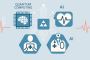 Quantum Computing AI Healthcare India Breakthroughs