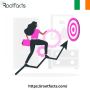 Industries in Limerick using data analytics? Industries in Limerick using data analytics?