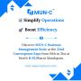 MUN-C’s Advanced Third-Party Integrations – Connect Your Bus
