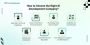 Why AI Development Companies Are Crucial in 2025 ? 