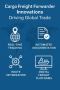 Cargo Freight Forwarder Innovations Driving Global Trade