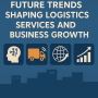 Future Trends Shaping Logistics Services and Business Growth