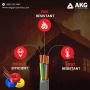 Best Multi Core Cable Manufacturers in India