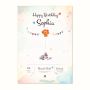 Birthday Invitation Cards