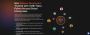 Hire Tableau Developers for Expert Data Visualization Soluti