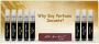 Why to Buy Perfume Decants?