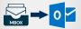 Advik MBOX to PST Converter Tool