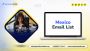 Our Mexico Email List is Built to Fulfill Your B2B Marketing