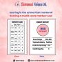 Chintamani Finlease Ltd.