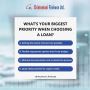 Loan against securities in delhi and ncr 