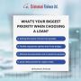 Loan against securites in delhi ncr Loan against securites in delhi ncr