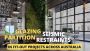 Seismic Restraints Melbourne