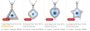 Protect in Style with Our Handmade Evil Eye Bracelet – Wards
