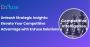 Unleash Strategic Insights with CI Services from EnFuse