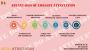 Is HRD attestation compulsory for Dubai embassy attestation