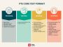 Navigating Canada's PR Path with PTE Core: Test Format - Asp