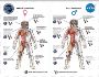 Explore Microbiome Research for Longevity | Astrobiome Innov