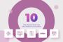 Top Odoo Apps to Boost Website Performance and Engagement