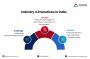 Industry 4.0 Services in Kolkata