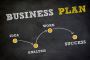 Business Plan Services